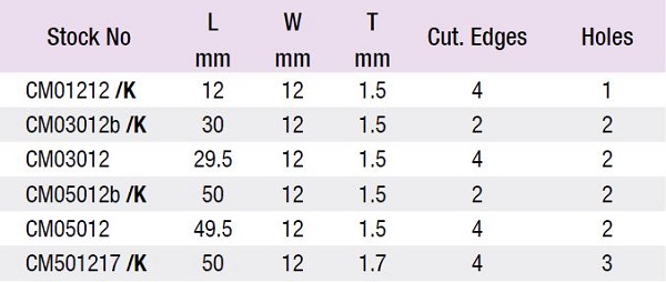 cm03012nomb.JPG (600&Atilde;254)