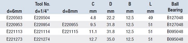 e220503nomb.JPG (600&Atilde;139)