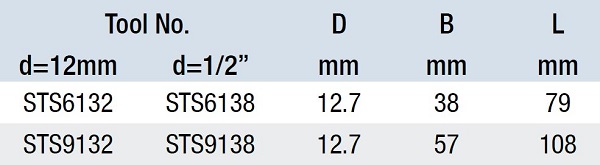 sts6132nomber.JPG (600&Atilde;165)